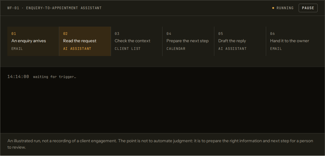 The WorkflowRun component, captured mid-run